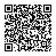 Kod QR strony darowizny	dla Nina Windys