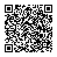 Kod QR strony darowizny	dla Oliwia Kosowska