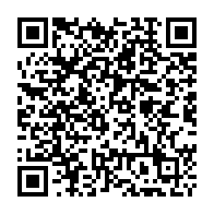 Kod QR strony darowizny	dla Oskar Bas