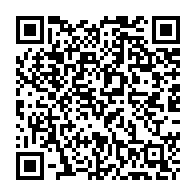 Kod QR strony darowizny	dla Oskar Gidaszewski