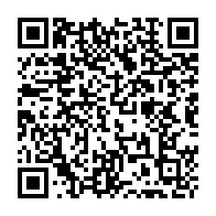 Kod QR strony darowizny	dla Oskar Korol