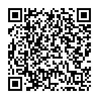 Kod QR strony darowizny	dla Oskar Smagowski