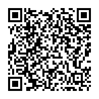 Kod QR strony darowizny	dla Oskar Stoliński