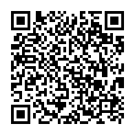 Kod QR strony darowizny	dla Patrycja Potyrała