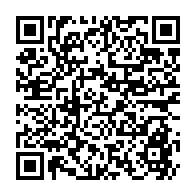 Kod QR strony darowizny	dla Paweł Malarz