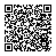 Kod QR strony darowizny	dla Paweł Wilkowski