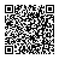 Kod QR strony darowizny	dla Piotr Konefał