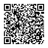 Kod QR strony darowizny	dla Roksana Mazur