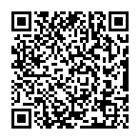 Kod QR strony darowizny	dla Ryszard Welcz