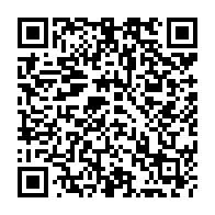 Kod QR strony darowizny	dla Sofiia Umanets