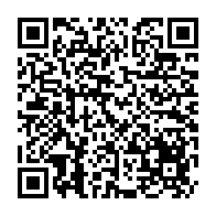 Kod QR strony darowizny	dla Stanisław  Znaj