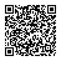 Kod QR strony darowizny	dla Stefan Zgiep