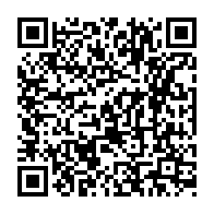 Kod QR strony darowizny	dla Szymon Rychcik