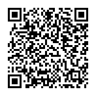 Kod QR strony darowizny	dla Szymon Szymczyk