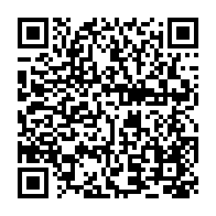 Kod QR strony darowizny	dla Szymon Wrona