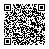 Kod QR strony darowizny	dla Tomasz Ciżmowski