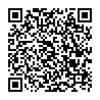 Kod QR strony darowizny	dla Tomasz Ferenc