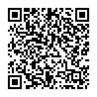 Kod QR strony darowizny	dla Tomasz Główczyk