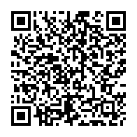 Kod QR strony darowizny	dla Tomasz Ostrowski