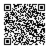 Kod QR strony darowizny	dla Urszula Wieczorek