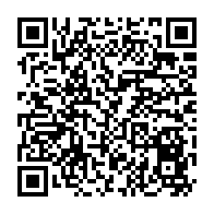 Kod QR strony darowizny	dla Weronika Kępas