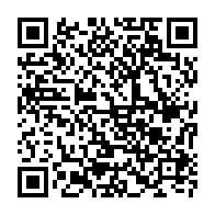 Kod QR strony darowizny	dla Wiktor Brzozowski