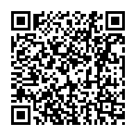 Kod QR strony darowizny	dla Wiktor Grabowski