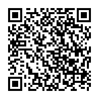 Kod QR strony darowizny	dla Wiktor Kruszyński