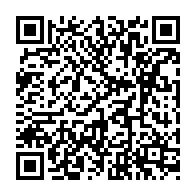 Kod QR strony darowizny	dla Wiktor Rymar