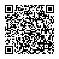 Kod QR strony darowizny	dla Wiktor Świst