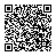 Kod QR strony darowizny	dla Wiktor Zawadzki