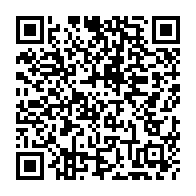 Kod QR strony darowizny	dla Wiktor Zawadzki