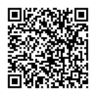 Kod QR strony darowizny	dla Wiktoria Biały