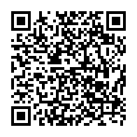 Kod QR strony darowizny	dla Wiktoria Grzelak