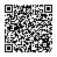 Kod QR strony darowizny	dla Wiktoria Kacała