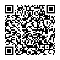 Kod QR strony darowizny	dla Wiktoria Muzolf