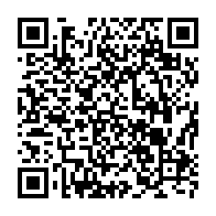 Kod QR strony darowizny	dla Wiktoria Pieniak