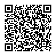 Kod QR strony darowizny	dla Wiktoria Pytel