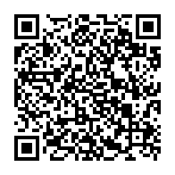 Kod QR strony darowizny	dla Wojciech Kacprzak