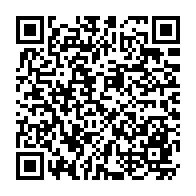 Kod QR strony darowizny	dla Wojciech Szwiec