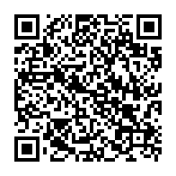 Kod QR strony darowizny	dla Wojciech Urbaniak