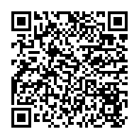 Kod QR strony darowizny	dla Zofia Fronczak