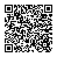 Kod QR strony darowizny	dla Zofia Jurczyńska