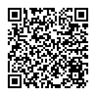 Kod QR strony darowizny	dla Zofia Koprowska