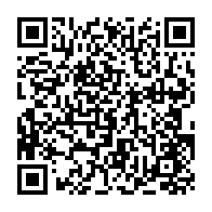 Kod QR strony darowizny	dla Zofia Łatas