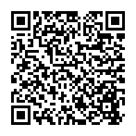 Kod QR strony darowizny	dla Zofia Ostrzyżek