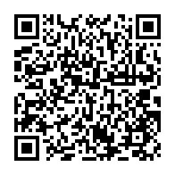 Kod QR strony darowizny	dla Zofia Penc