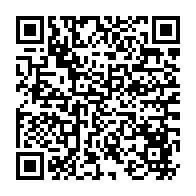 Kod QR strony darowizny	dla Zofia Włudarczyk