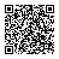 Kod QR strony darowizny	dla Zuzanna Bobel