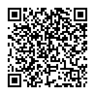 Kod QR strony darowizny	dla Zuzanna Sigorska